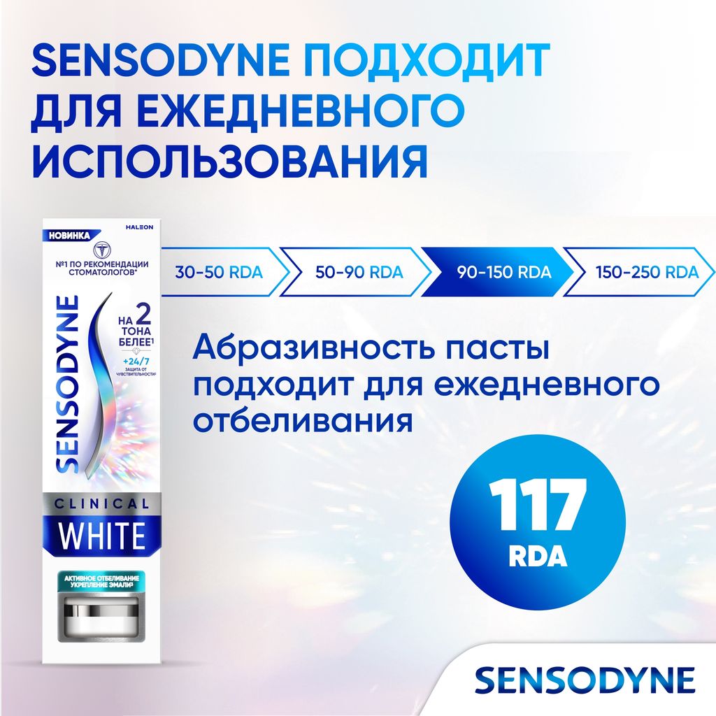 Зубная паста Sensodyne Clinical White Активное Отбеливание Укрепление Эмали, паста зубная, 75 мл, 1 шт.