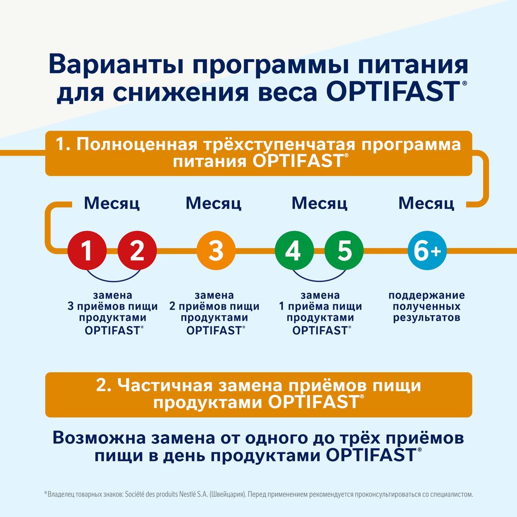 Optifast Диетическое профилактическое энтеральное питание, для детей с 7 лет и взрослых, порошок, лимон, 53 г, 8 шт.