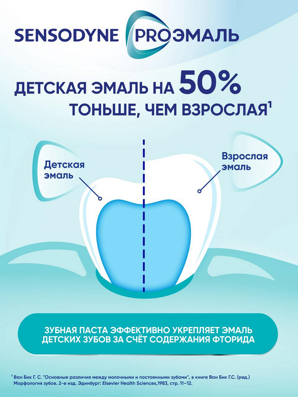 Зубная паста детская Sensodyne PROЭМАЛЬ KIDS, паста зубная, клубничный коктейль, 50 мл, 1 шт.