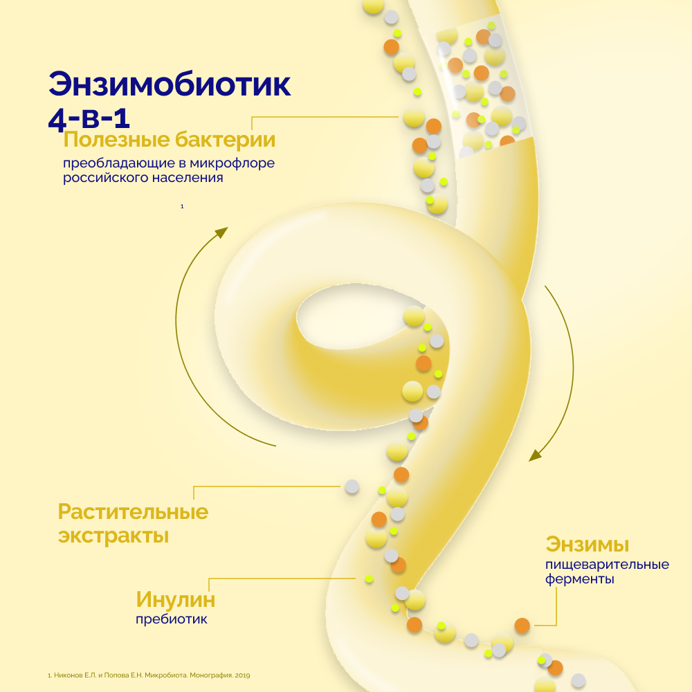 Пробиэль Проэнзим, капсулы, 10 шт.