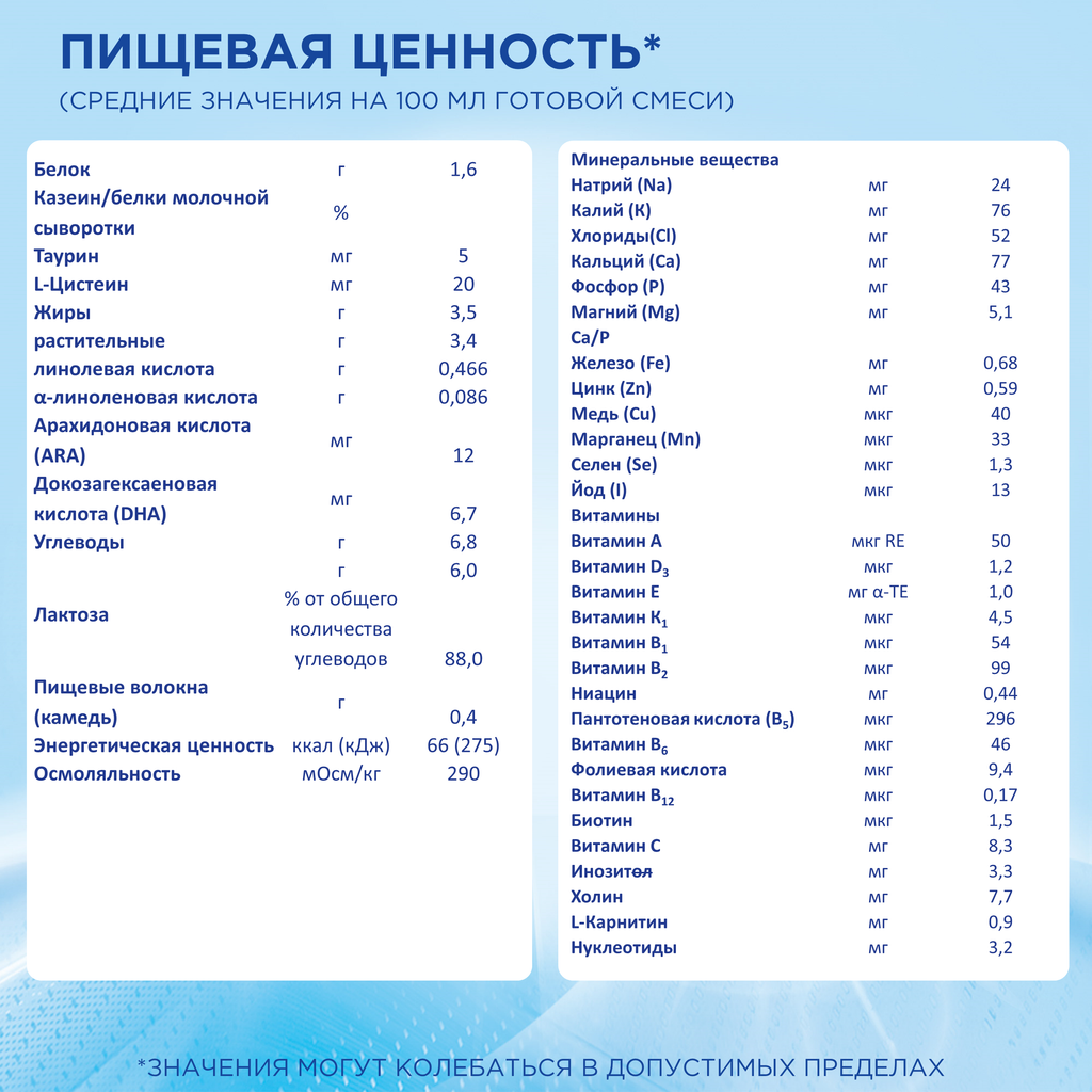 Nutrilon Антирефлюкс с нуклеотидами, смесь молочная сухая, 400 г, 1 шт.