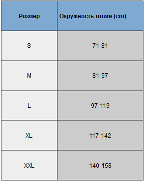 Relaxsan Бандаж люмбосакральный с 4 ребрами жесткости, р. XL, арт. SPORFLEX, черного цвета, 1 шт.